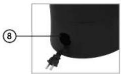 Mr. Coffee CGX9 - ⑦ Panel de control - 1
