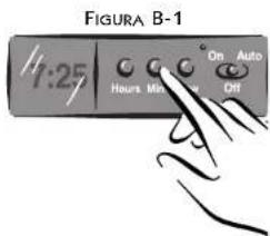FIGURA B-1 1:25 Hours Mix On Auto Off