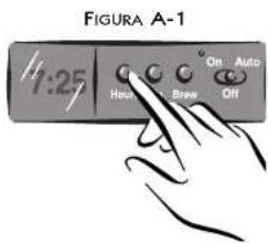 FIGURA A-1 7:25 On_ Auto Hours Brees Off
