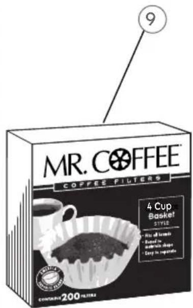 MR. COFFEE COFFEE FILTERS 4 Cup Basket STYLE • Mix all brands • Based in • Inlet to shape • Keep to separate CONSUMPTION 200g NETTING 9