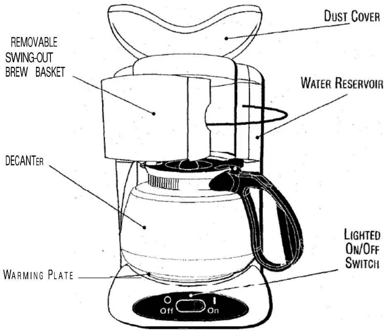 DUST COVER REMOVABLE SWING-OUT BREW BASKET WATER RESERVOIR DECANTER LIGHTED ON/OFF SWITCH WARMING PLATE Off On