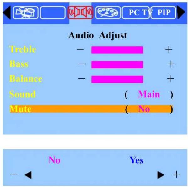 Audio Adjust Treble — — + Bass — — + Balance — — + Sound ( Main ) Mute ( No ) No Yes - ← ▶ +