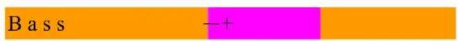 Tatung V20DCBB - Adjusting the Audio Adjust Settings : - 5