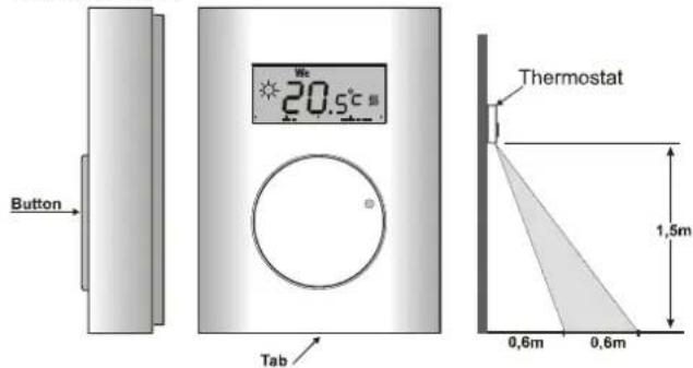 Button 20.5°C Tab Wt Thermostat 1,5m 0,6m 0,6m
