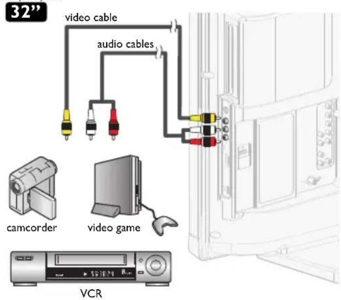 MAGNAVOX 32MD311B - Composite Video Connection - 1