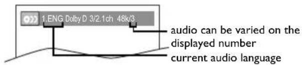MAGNAVOX 32MD311B - DVD - 1