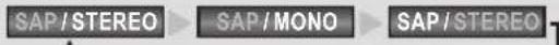 MAGNAVOX 32MD311B - NTSC - 2