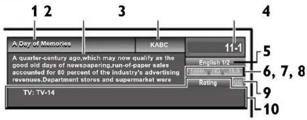 MAGNAVOX 32MD311B - Press INFO. - 1