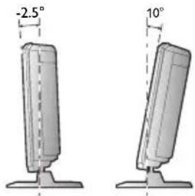 MAGNAVOX 32MD311B - Tilt Stand <22MD311B/19MD311B/19MD301B only> - 1