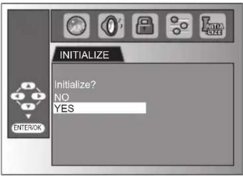 MAGNAVOX 32MD311B - Reset to the Default Setting - 2