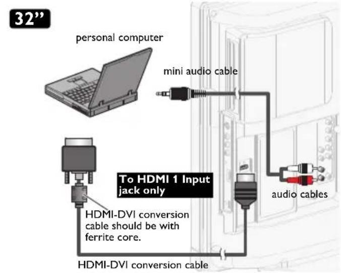 MAGNAVOX 32MD311B - PC Connection - 1