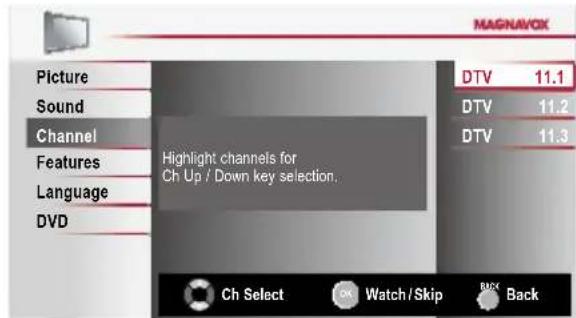 MAGNAVOX 32MD311B - Channel List - 1