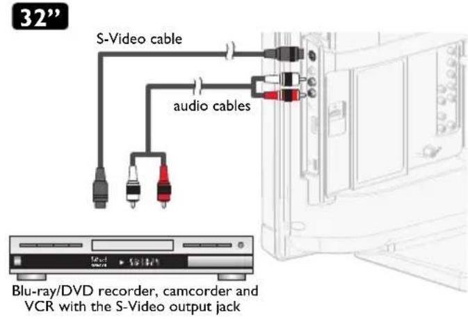 MAGNAVOX 32MD311B - S-Video Connection - 1