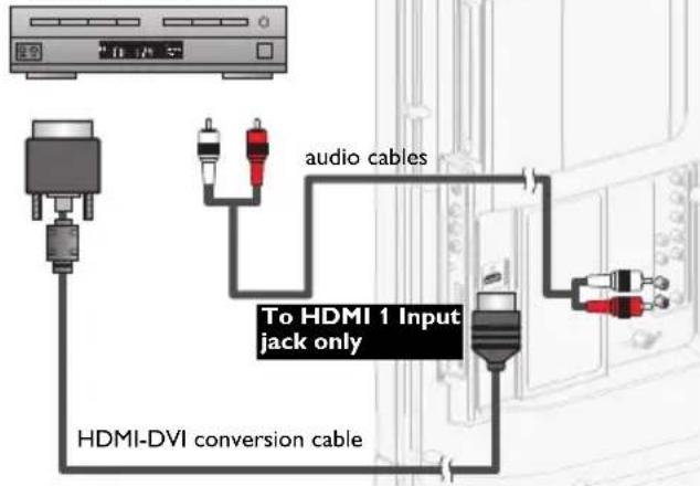 MAGNAVOX 32MD311B - HDMI-DVI Connection - 1