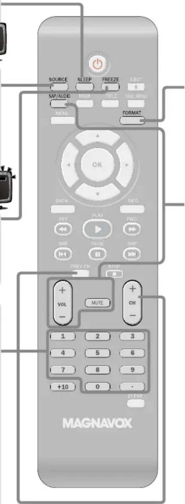 MAGNAVOX 32MD311B - Note - 1