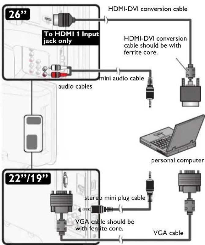 MAGNAVOX 32MD311B - PC Connection - 2