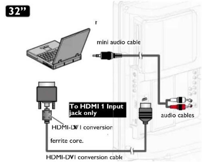 32" r mini audio cable To HDMI 1 Input jack only HDMI-DVI conversion ferrite core. HDMI-DVI conversion cable audio cables