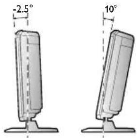 -2.5° 10°