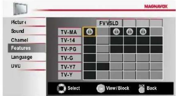 MAGNAVOX Picture Sound Chamel Features Language DVD FV VSLD TV-MA TV-14 TV-PG TV-G TV-Y7 TV-Y Select View/Block Back