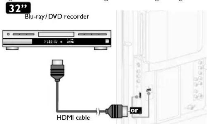 32" Blu-ray/DVD recorder HDMI cable or