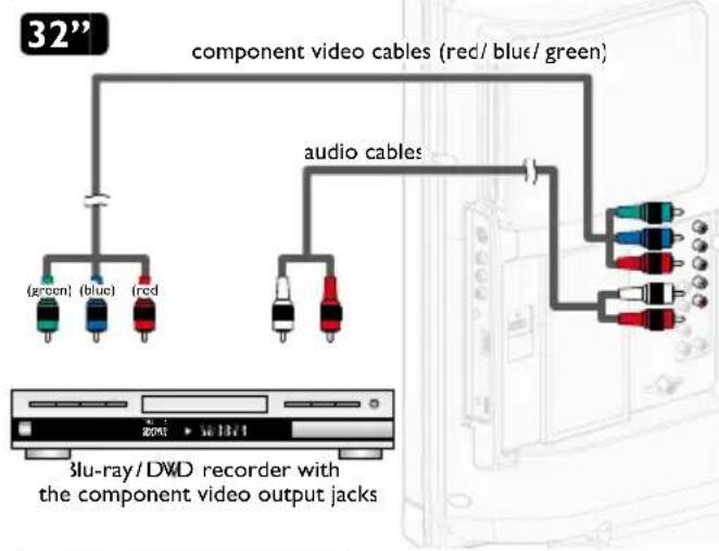 32" component video cables (red/ blue/ green) audio cables (green) (blue) (red) 30 1371 blu-ray/DVD recorder with the component video output jacks
