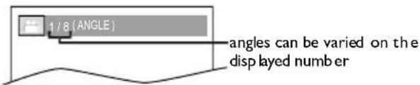 1/8(ANGLE) angles can be varied on the displayed number