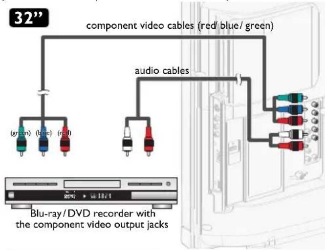 32" component video cables (red/blue/green) (green) (blue) (red) audio cables Blu-ray/DVD recorder with the component video output jacks