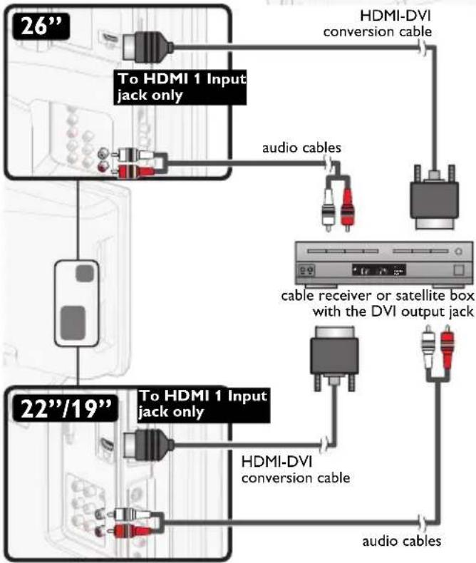 MAGNAVOX 22MD311B - HDMI-DVI Connection - 2