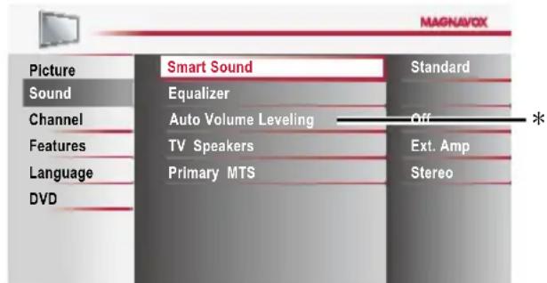 MAGNAVOX Picture Sound Channel Features Language DVD Smart Sound Equalizer Auto Volume Leveling TV Speakers Primary MTS Standard Off Ext. Amp Stereo