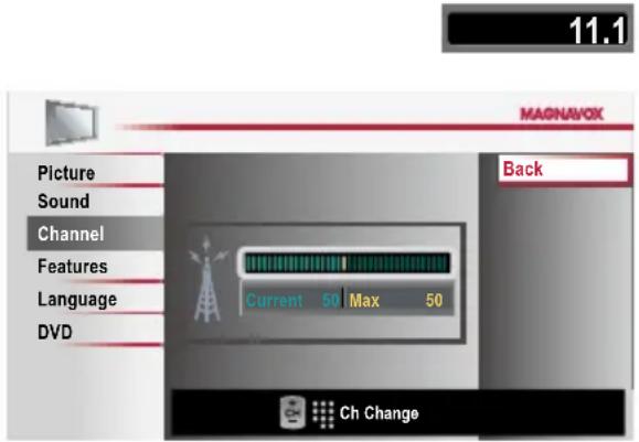 11.1 MAGNAVOX Picture Sound Channel Features Language DVD Back Current 50 Max 50 Ch Change