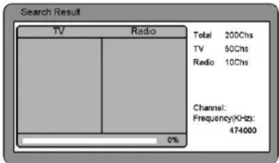 Search Result TV Radio Total 200Chs TV 50Chs Radio 10Chs Channel: Frequency(KHz): 474000 0%