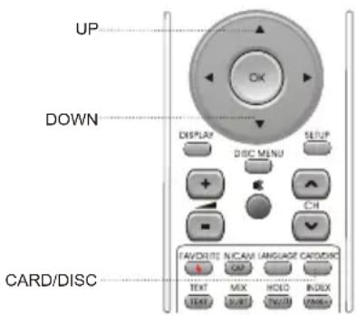 UP DOWN CARD/DISC