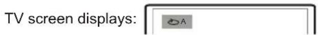 TV screen displays: A