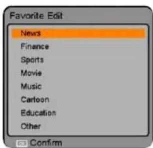 Favorite Edit News Finance Sports Movie Music Cartoon Education Other Confirm