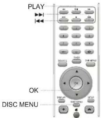 PLAY OK DISC MENU