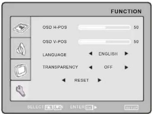 FUNCTION OSD H-POS 50 OSD V-POS 50 LANGUAGE ENGLISH TRANSPARENCY OFF RESET