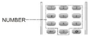 OPPO LT 1505DT - SELECT TRACK TO PLAY DIRECTLY BY NUMBER BUTTONS - 2