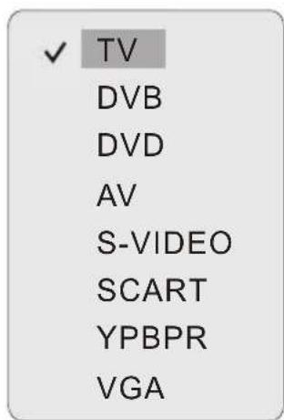 TV DVB DVD AV S-VIDEO SCART YPBPR VGA