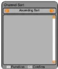 Channel Sort Ascending Sort Function Confirm