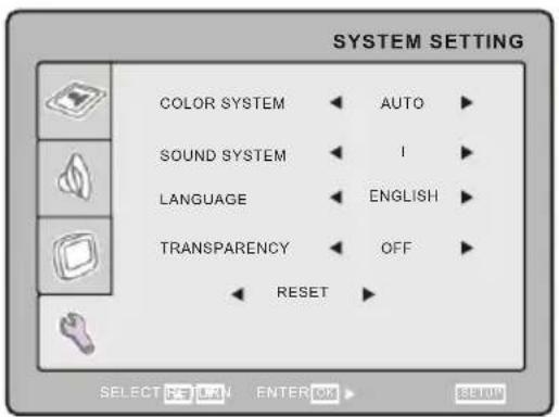 SYSTEM SETTING COLOR SYSTEM AUTO SOUND SYSTEM I LANGUAGE ENGLISH TRANSPARENCY OFF RESET SELECT REUAN ENTER OK SETUM