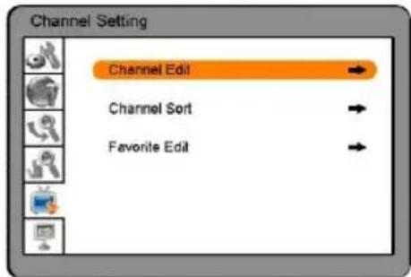 Channel Setting Channel Edit Channel Sort Favorite Edit