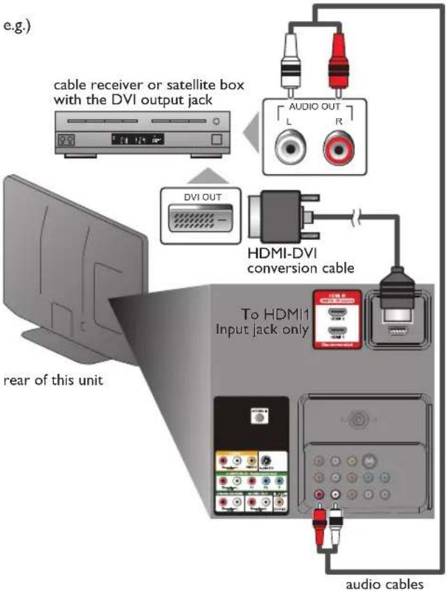 MAGNAVOX 46MF401B - HDMI-DVI Connection - 1
