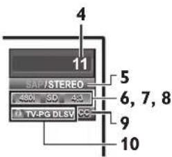 4 11 SAT / STEREO 4801 SD 4.3 TV-PG DLSV CC 5 6, 7, 8 9 10