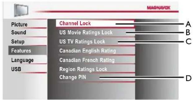 MAGNAVOX Picture Sound Setup Features Language USB Channel Lock US Movie Ratings Lock US TV Ratings Lock Canadian English Rating Canadian French Rating Region Ratings Lock Change PIN A B C D
