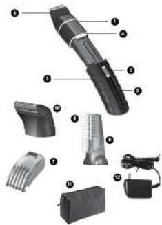 REMINGTON BHT600APS - SAVE THESE INSTRUCTIONS - 1