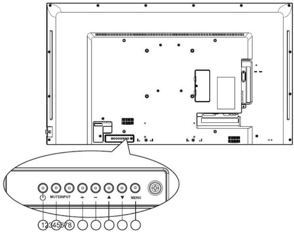 Planar SL4351 - Control Panel - 1
