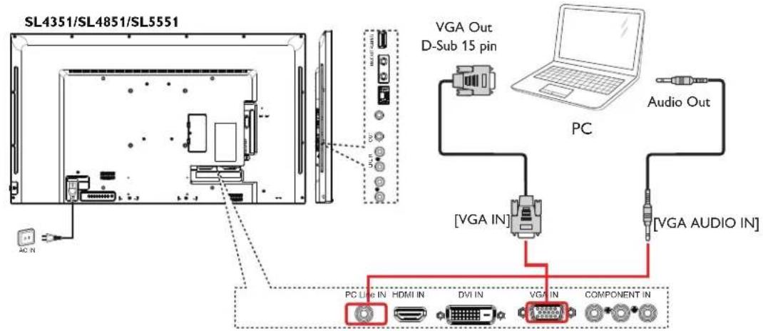 Planar SL4351 - Using VGA input - 1