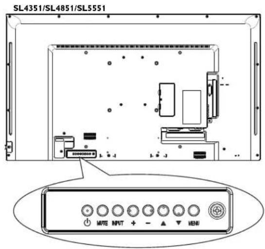Planar SL4351 - Change your settings - 2