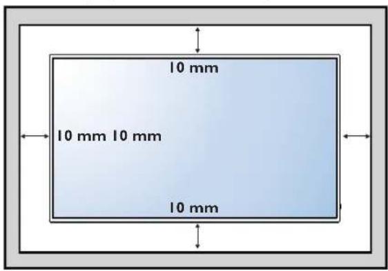 Planar SL4351 - Ventilation requirements for enclosure - 1