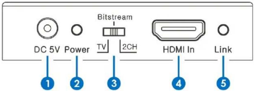 DC 5V Power TV 2CH Bitstream HDMI In Link 1 2 3 4 5